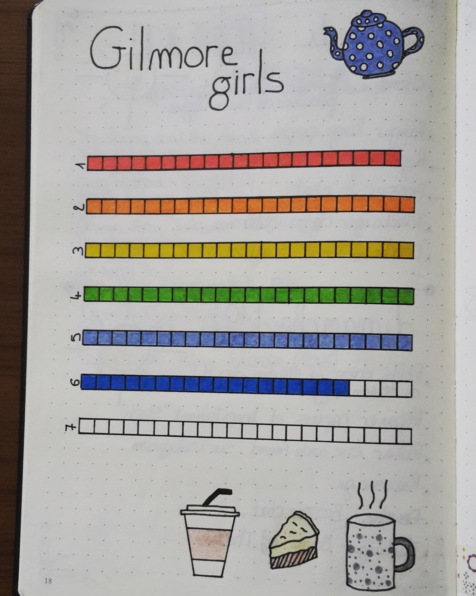bullet-journal-creatif-4